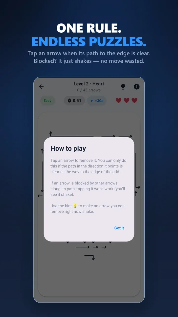 The rule of the game on one screen