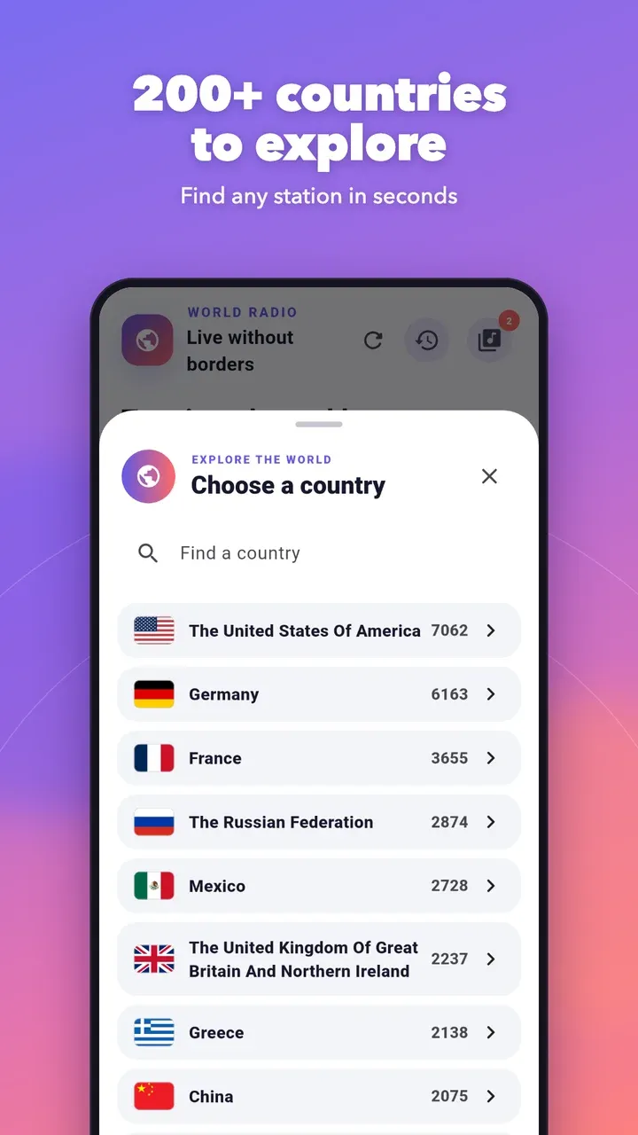 Stations browsed by country