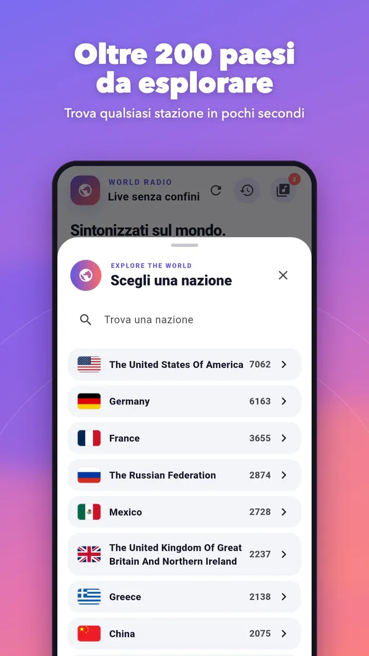 Le radio sfogliate per nazione