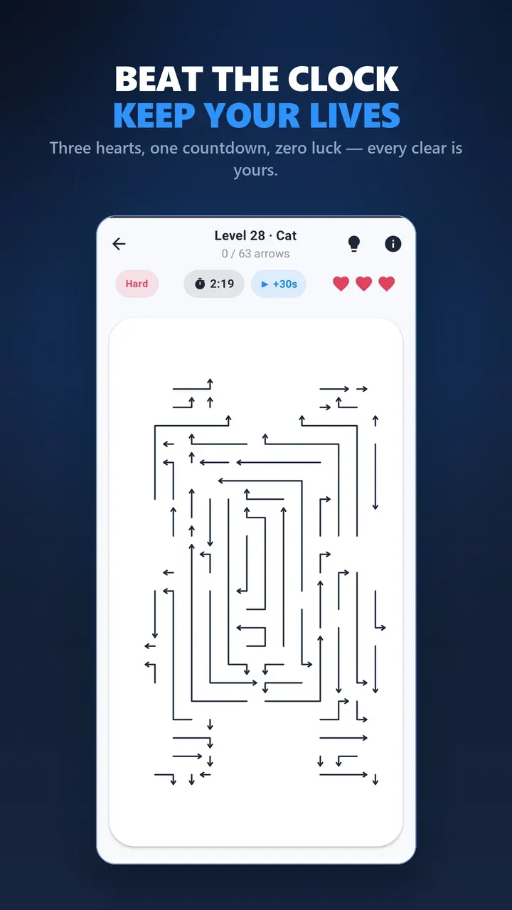 A hard level with timer and lives